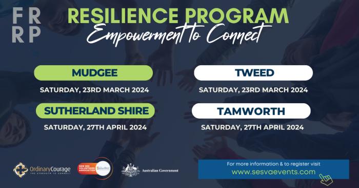 Resilience Training dates & locations for March & April 2024